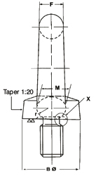 Eye Bolts - Side View
