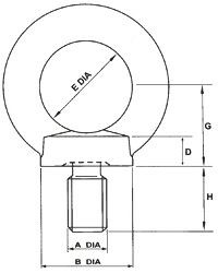 Eye Bolts - Front View
