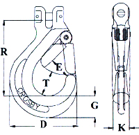 Front and Side View