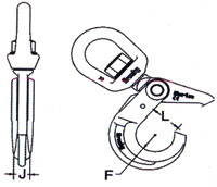 Side and Front View