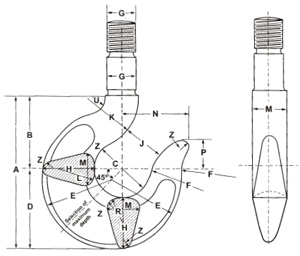 Front View and Side View
