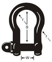 Bow Shackles -Front View