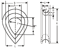 Ordinary Thimble - Front and Side View