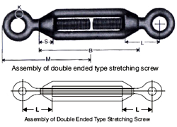 Turnbuckles (ISS)
