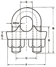 Bull Dog Grips-Front View