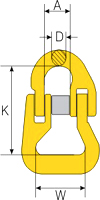 Web Sling Connector