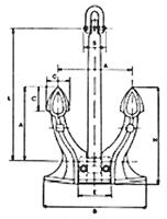 Spek Type Anchor - Front View