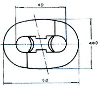 Kentor Shackle