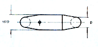 Kentor Shackle