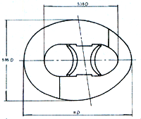Kentor Shackle