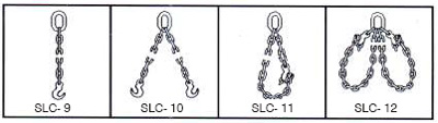 Slings with Adjustable Loops