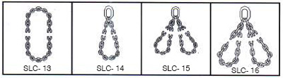 Endless Slings