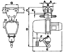 Chain Electrical Hoist