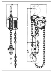 Front View and Side View