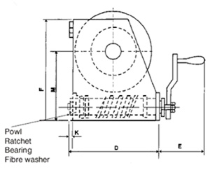 Wall Mounted Winches - Side View