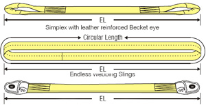 Simplex Webbing Slings