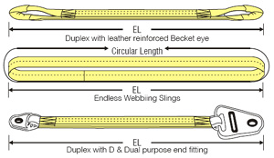 Duplex Webbing Slings