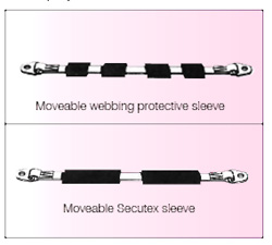 Movable Webbing Protective Sleeve and Movable Secutex Sleeve