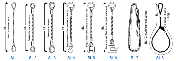 Endless Slings